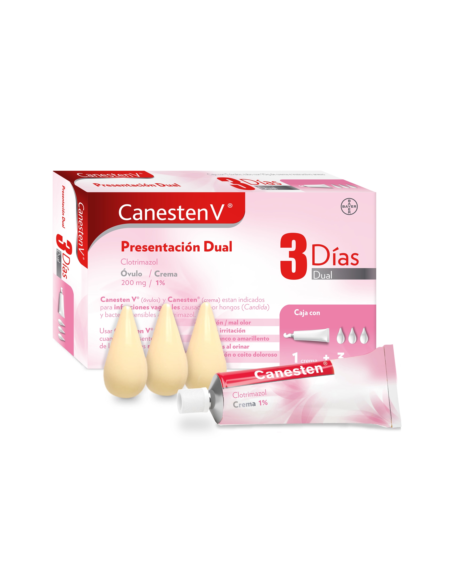 CANESTEN V DUAL